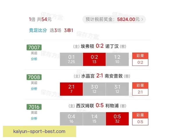 精准解析足球赛事胜负，提升竞猜投注获利技巧全攻略
